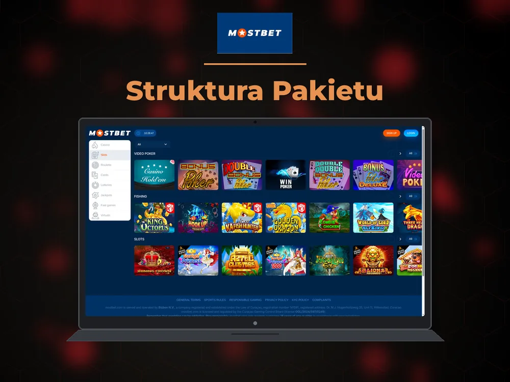 Mostbet - Struktura Pakietu