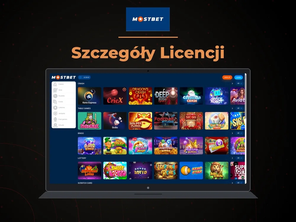Mostbet - Szczegóły Licencji