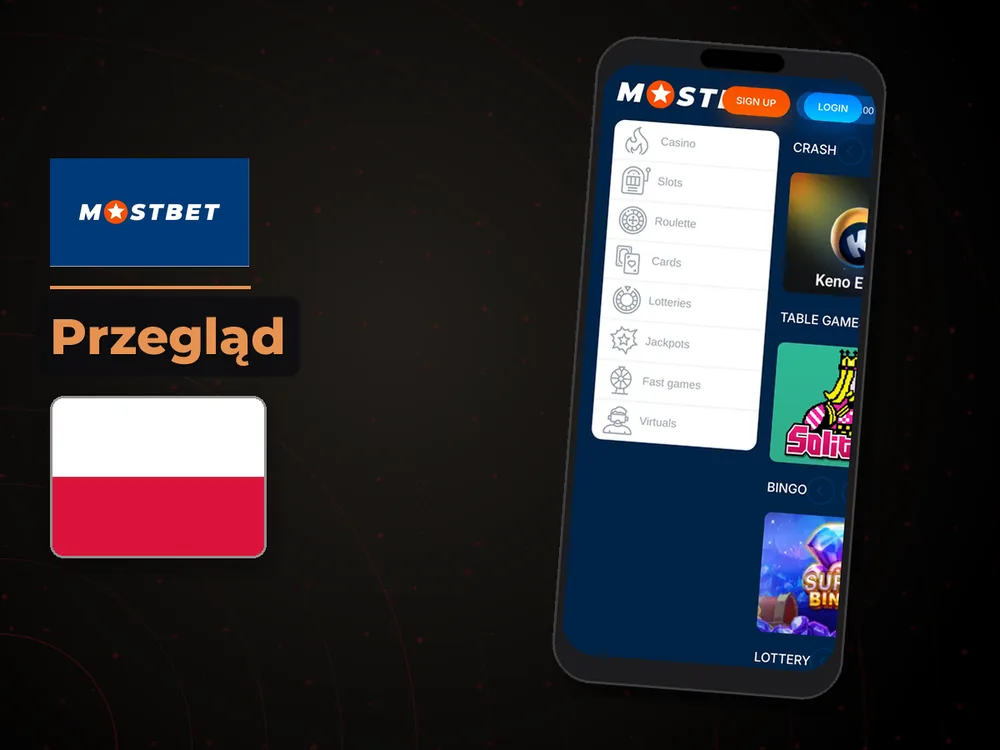 Mostbet - Przegląd