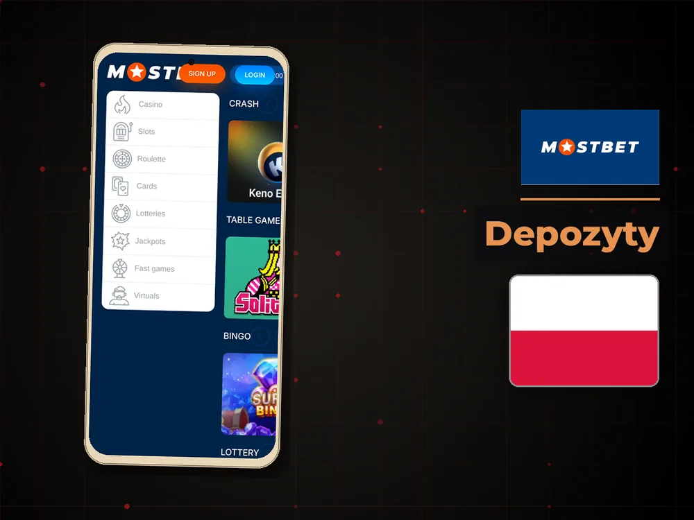 Mostbet - Depozyty